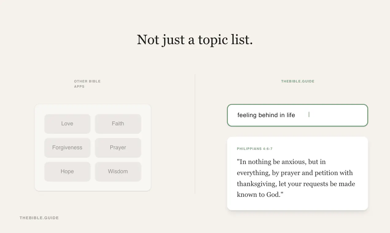 The Bible guide gallery image