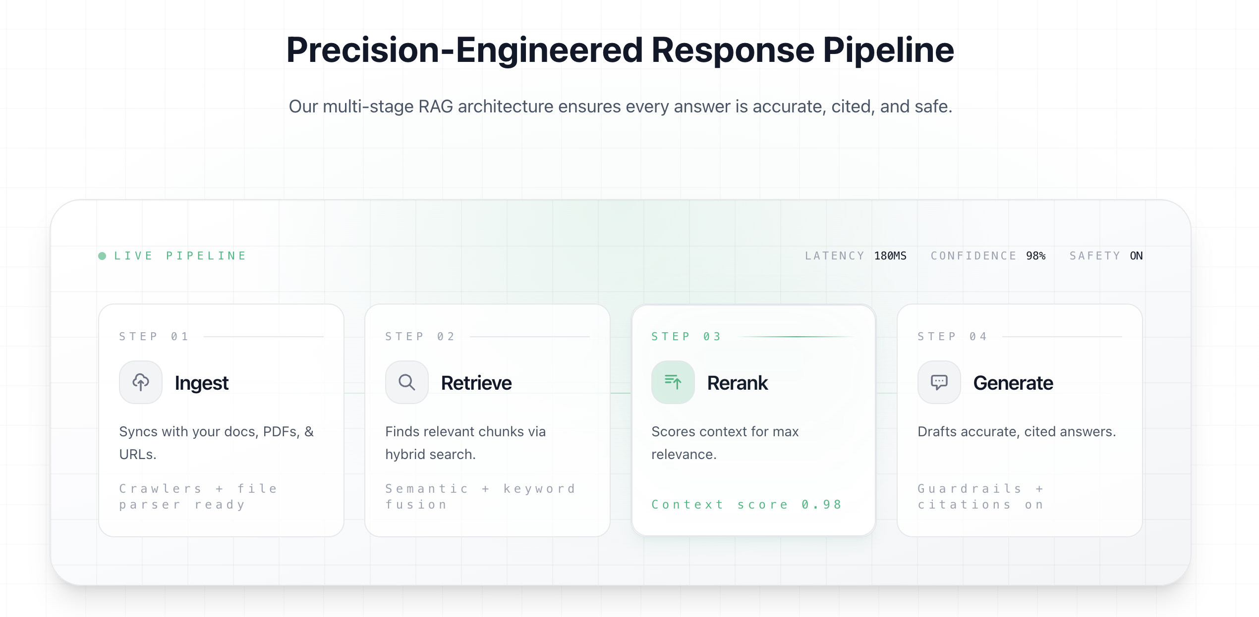 ReslyChat - Screenshot 3 showing product features and functionality