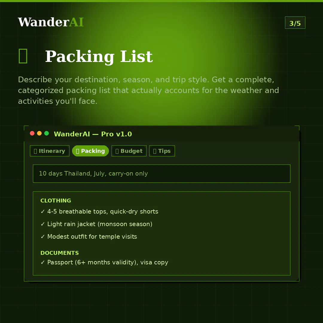 Complete Travel Planning Toolkit gallery image