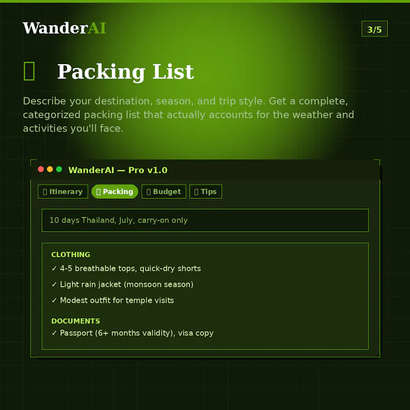 Complete Travel Planning Toolkit screenshot 3