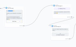 Resell AI Chatbot for Profit media 2
