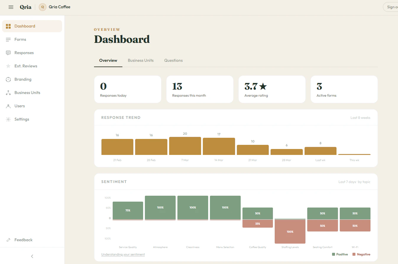 Qria 대표 미리보기