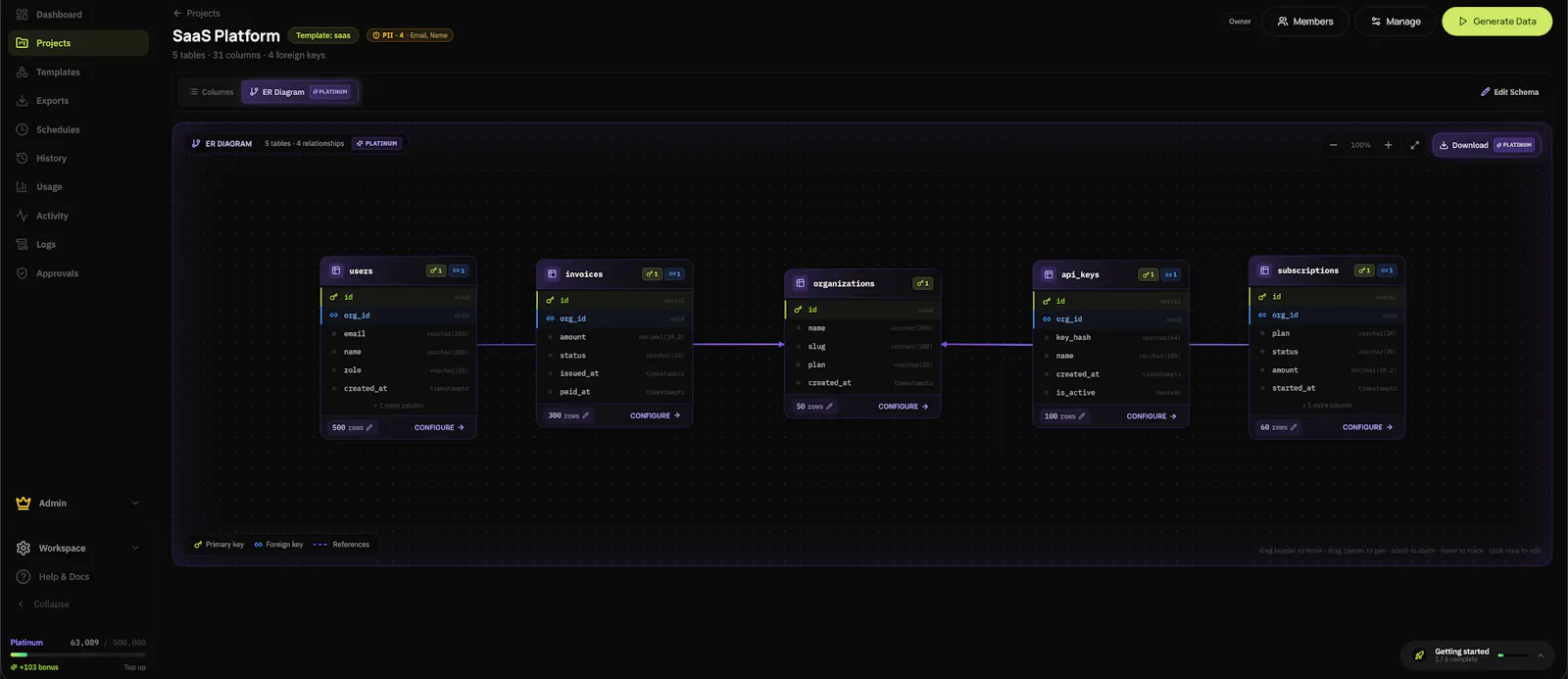 SeedQL screenshot 4