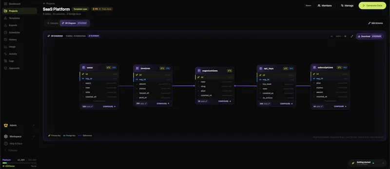 SeedQL screenshot 4