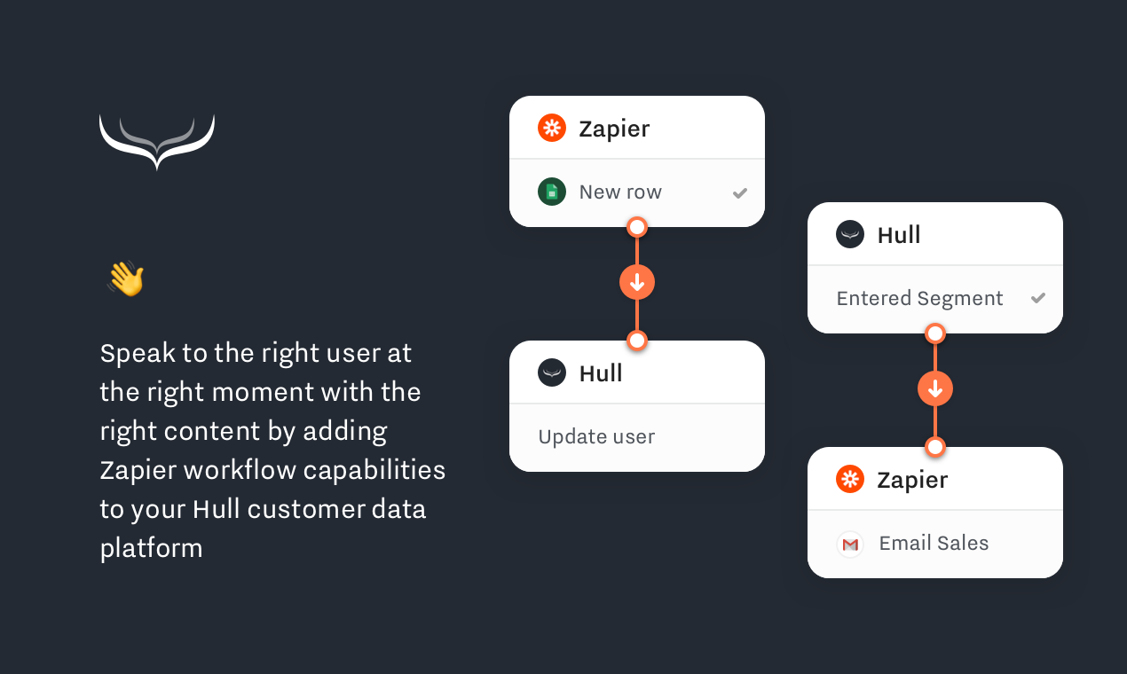 Hull for Zapier Image