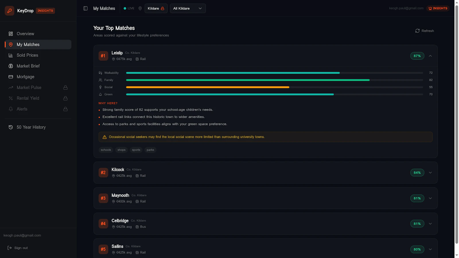 Keydrop  screenshot 3