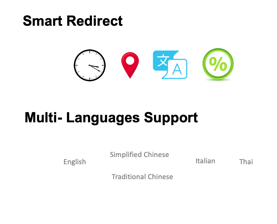 1-Click-Call gallery image
