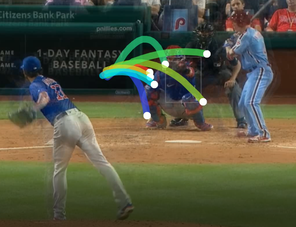 Automatic Baseball Pitching Overlay Automatically overlaying pitch