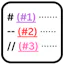 Comment Issues for VSCode