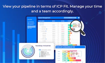 RevFit AI gallery image