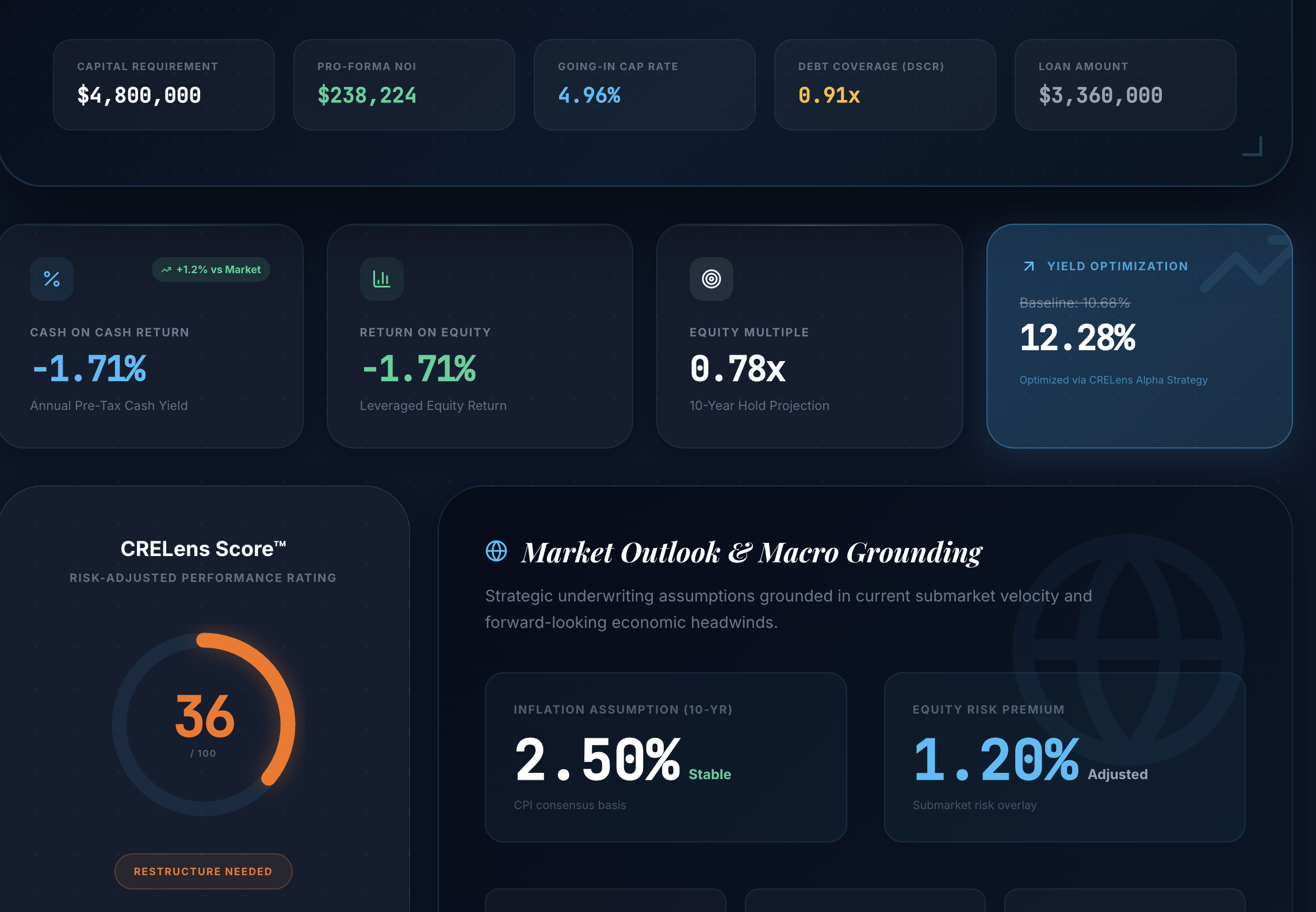 CRELens.AI gallery image
