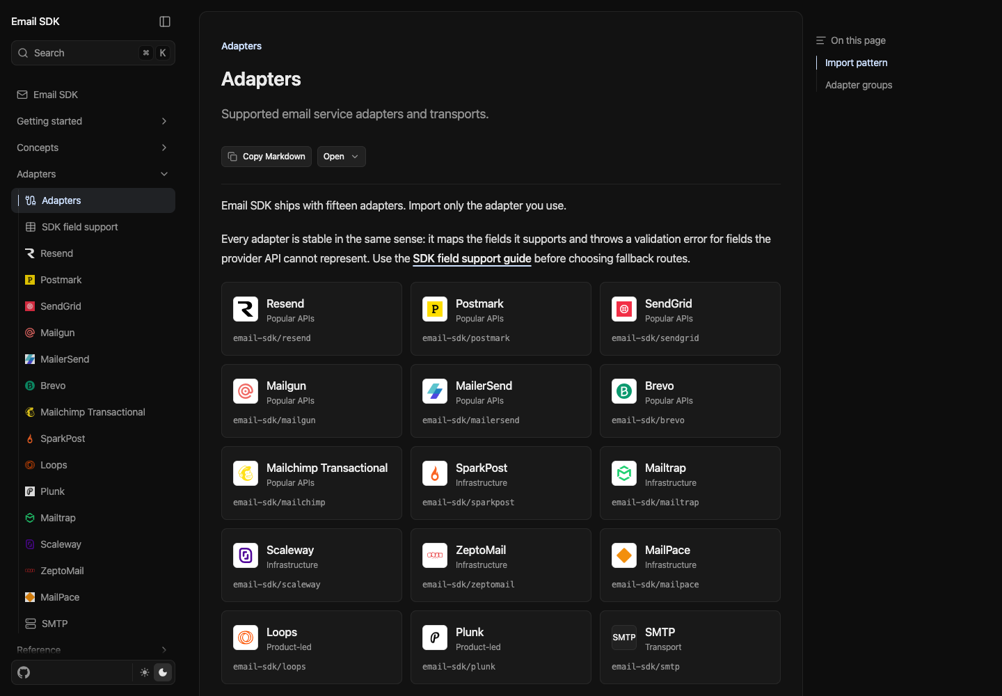 Email SDK gallery image
