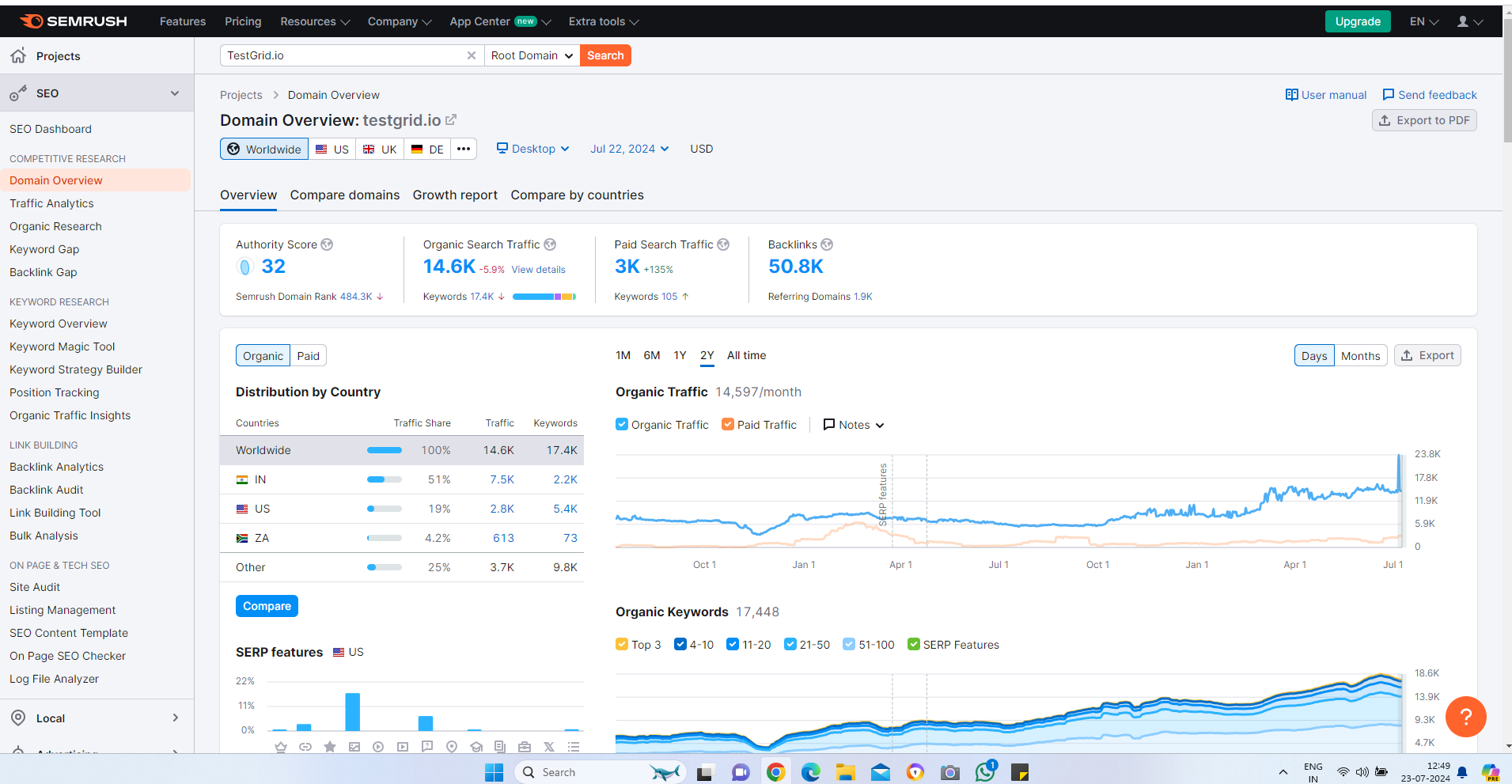 Free Hotel Website Review gallery image