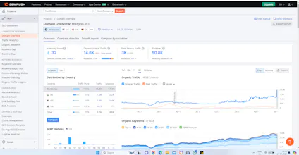 Free Hotel Website Review gallery image