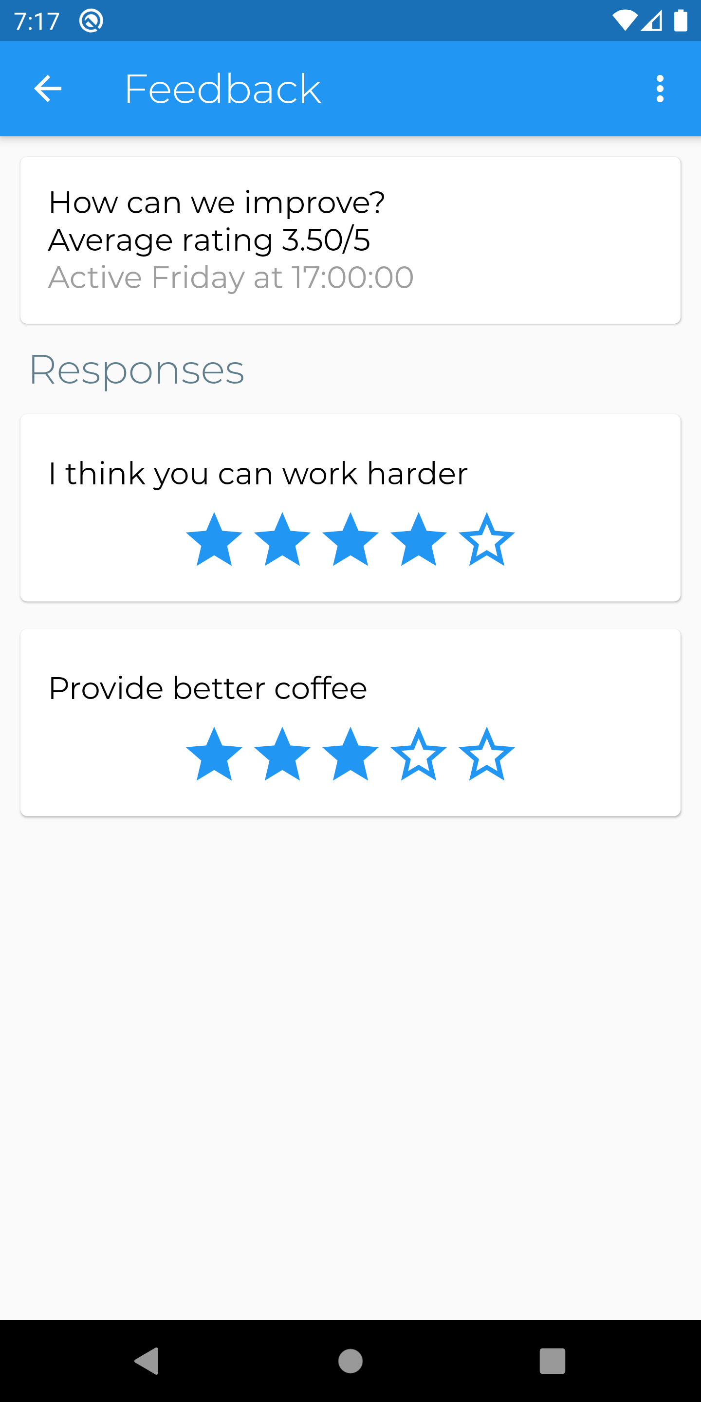 Weeklies gallery image