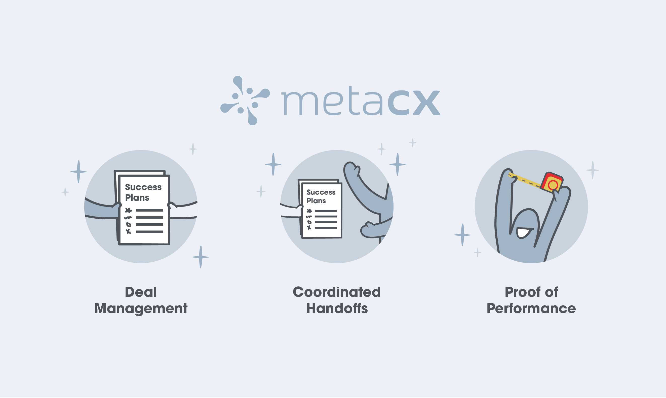 MetaCX gallery image