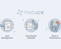 MetaCX media 2