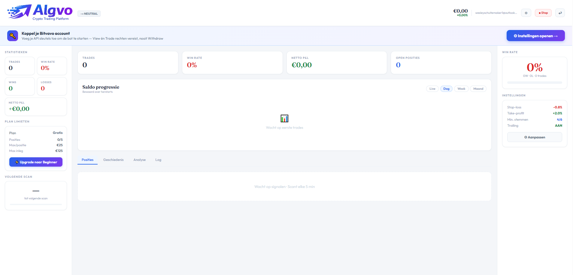 Algvo — 24/7 Crypto Bot voor Bitvavo gallery image