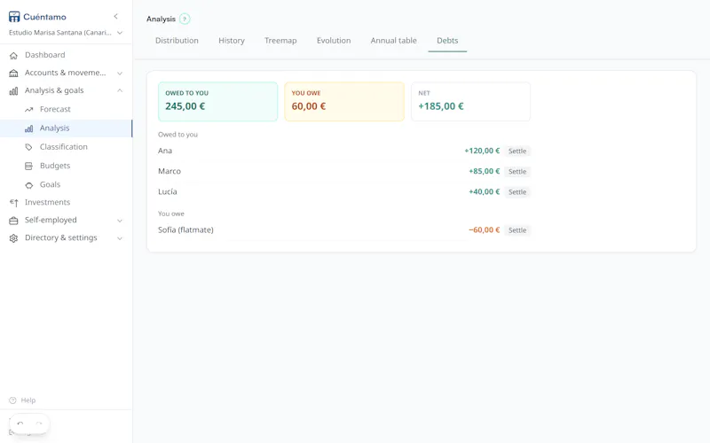 Cuéntamo screenshot 5