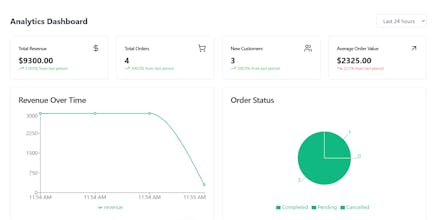Orecordify gallery image