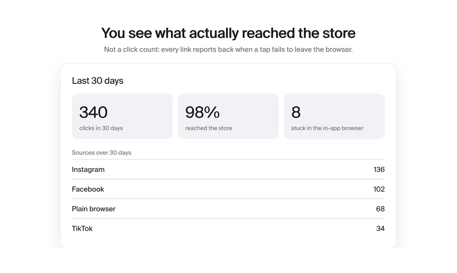 GoToApp screenshot 4