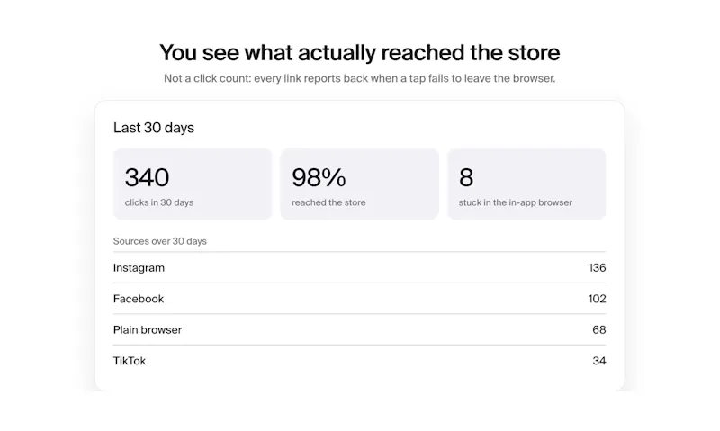 GoToApp screenshot 4