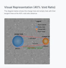 UG blasting engineer drafter gallery image