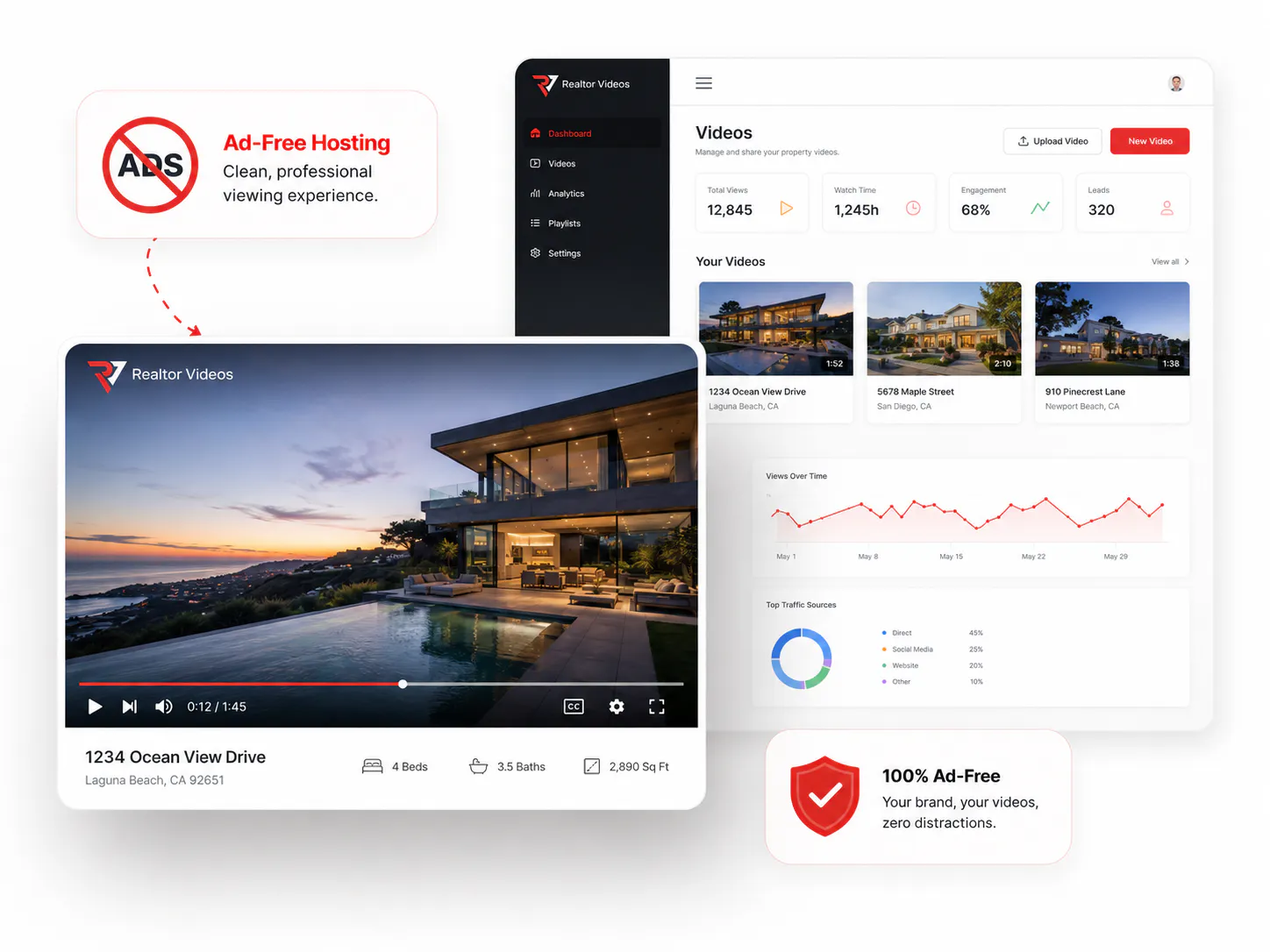 The Realtor Videos gallery image