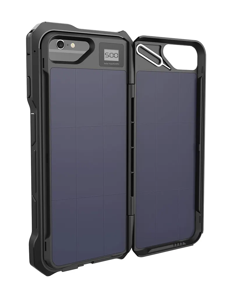 Ralos Case
