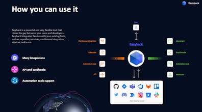 Easyback gallery image