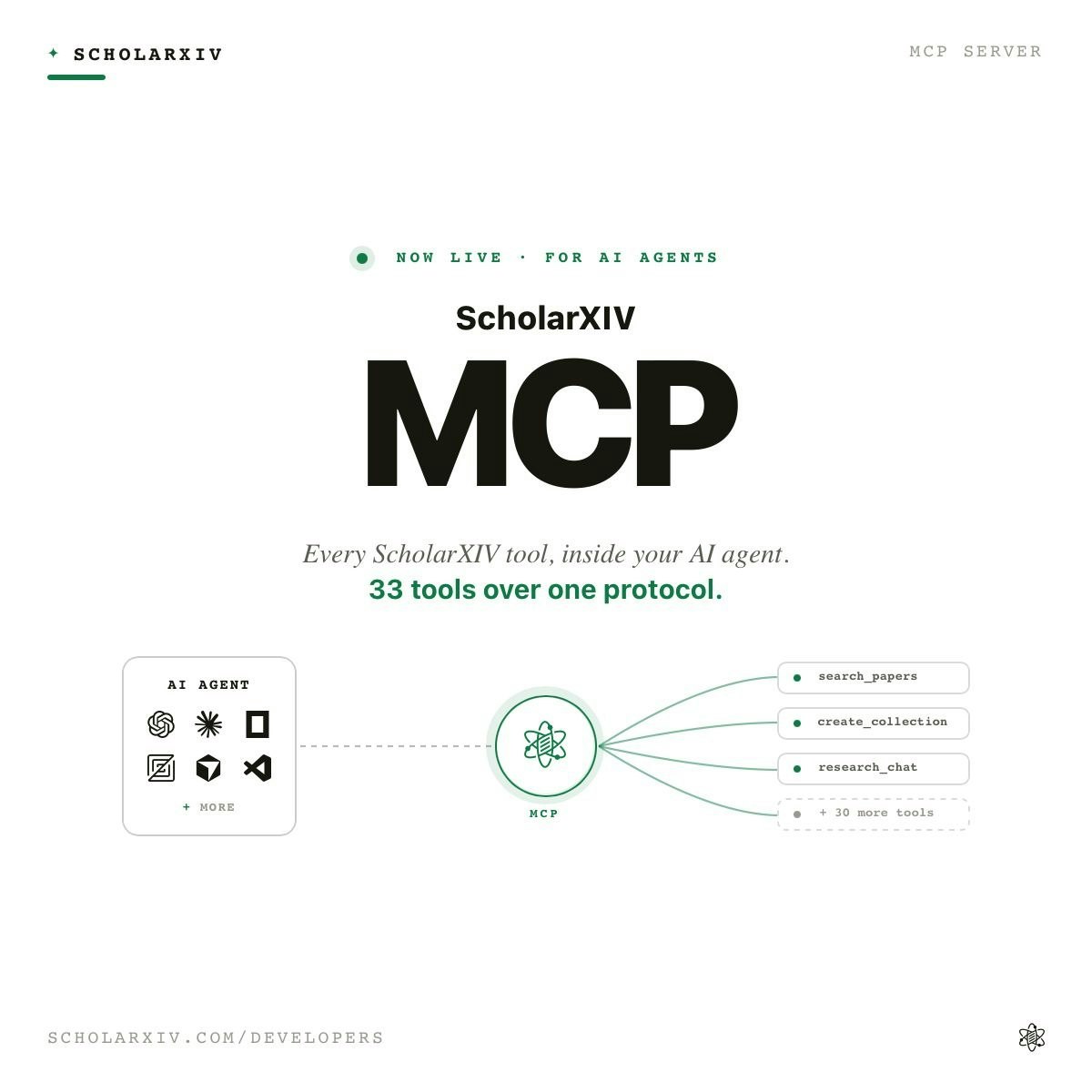 ScholarXIV MCP gallery image
