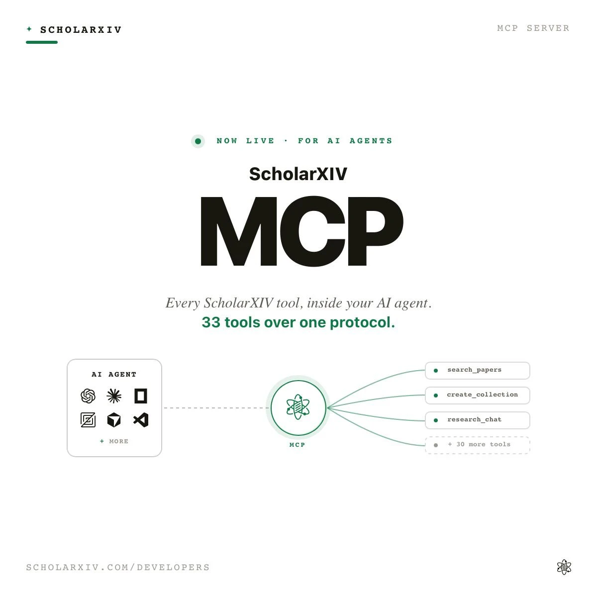 ScholarXIV MCP 截图