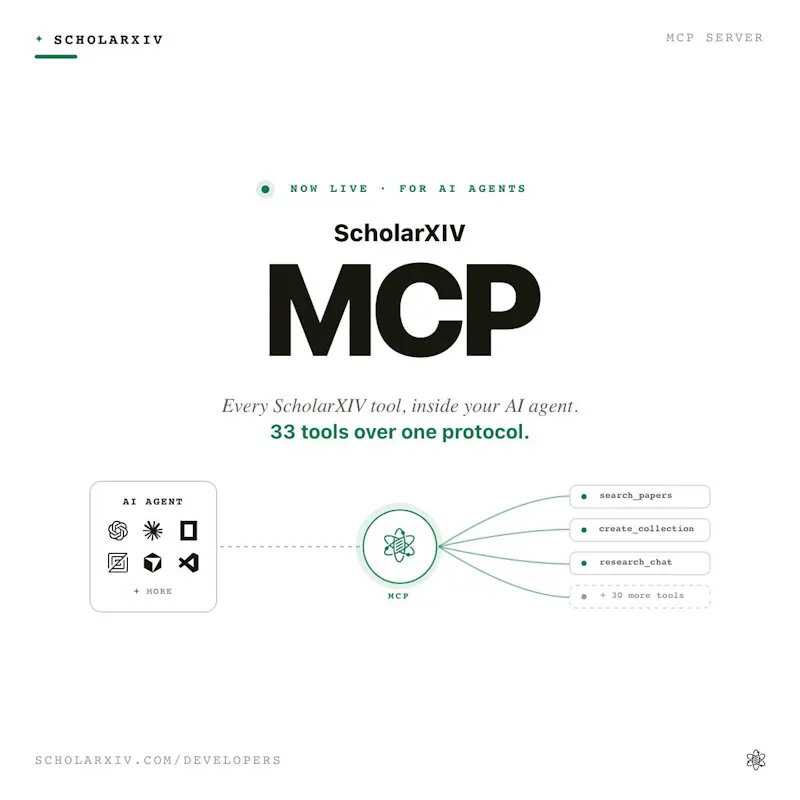 ScholarXIV MCP screenshot 1