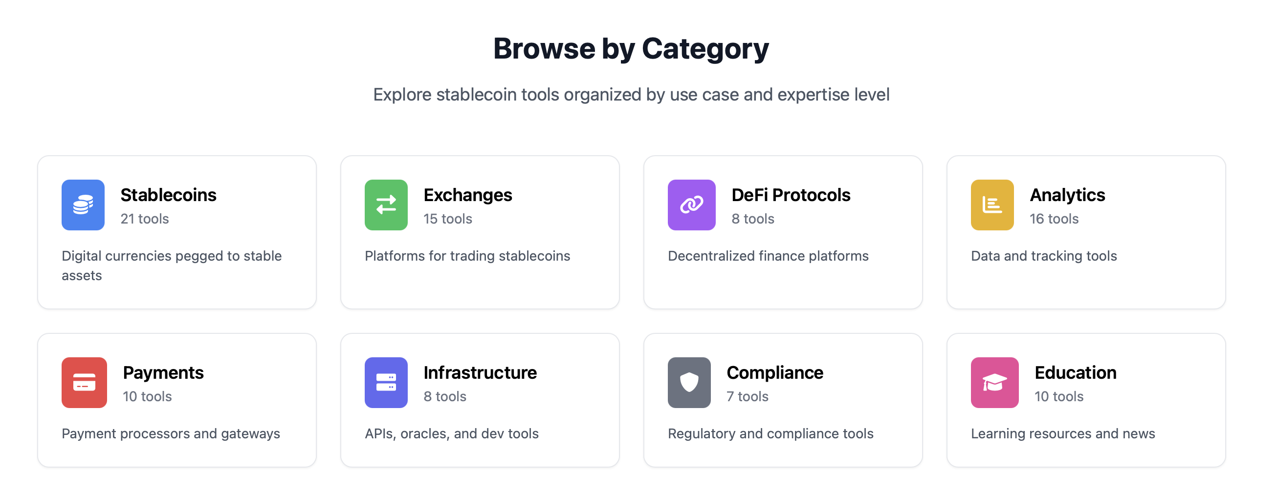 Stablecoin 허브 - stablecoin을위한 도구 미디어 2