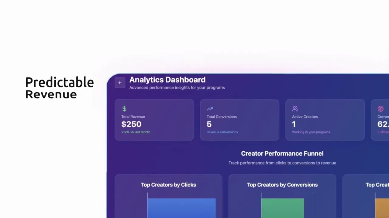 StakeShare gallery image