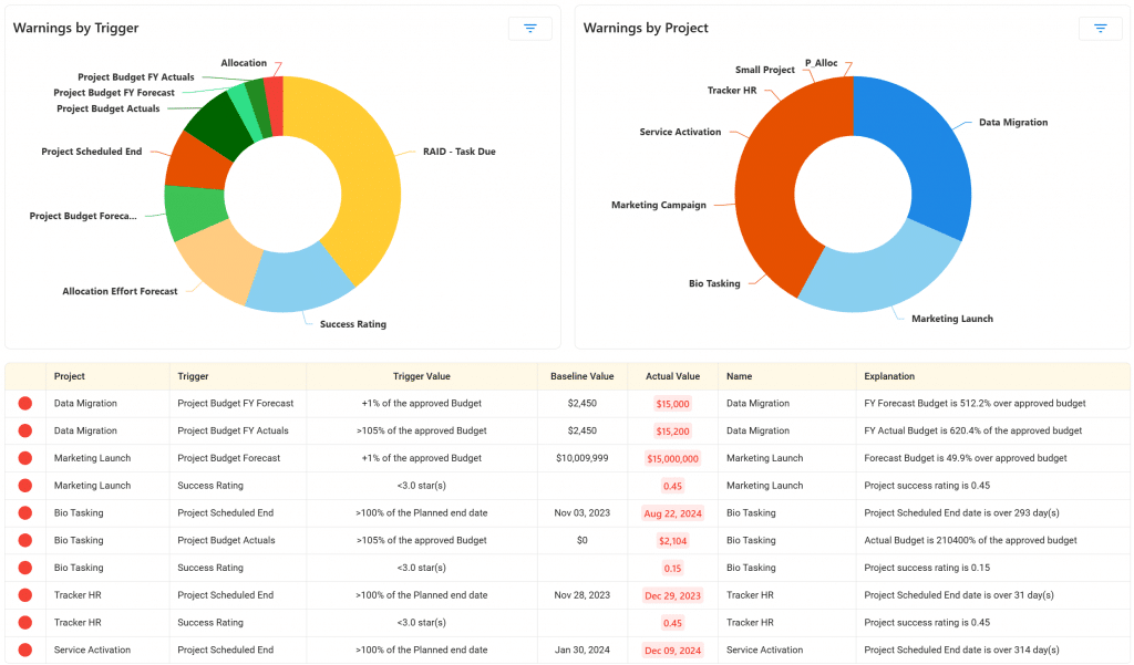 Completix gallery image