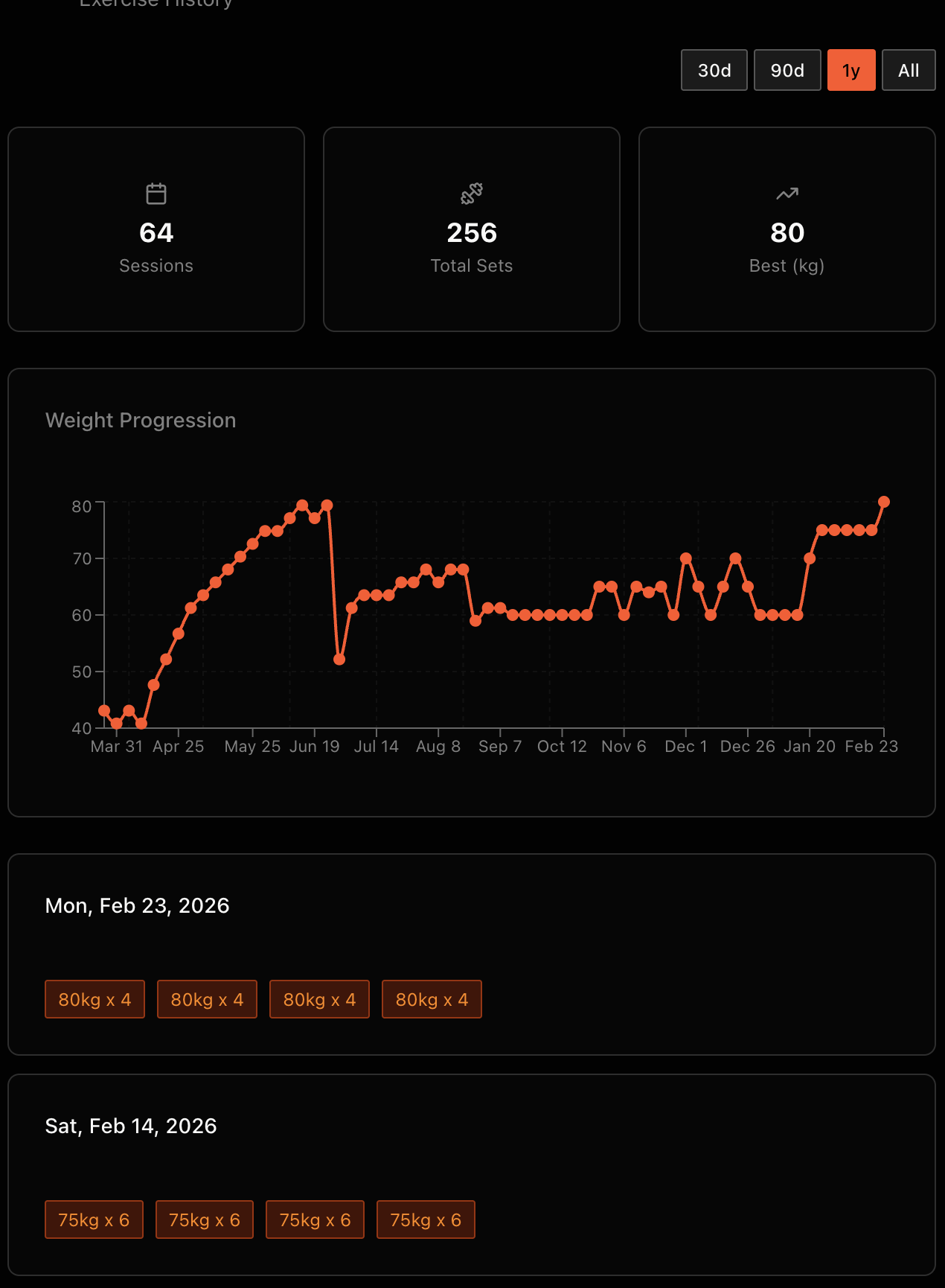 LogMySets - Screenshot 3 showing product features and functionality