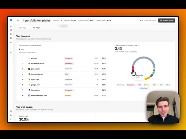 sitefire.ai gallery image