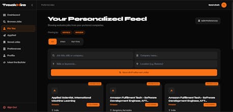 TrackHire gallery image