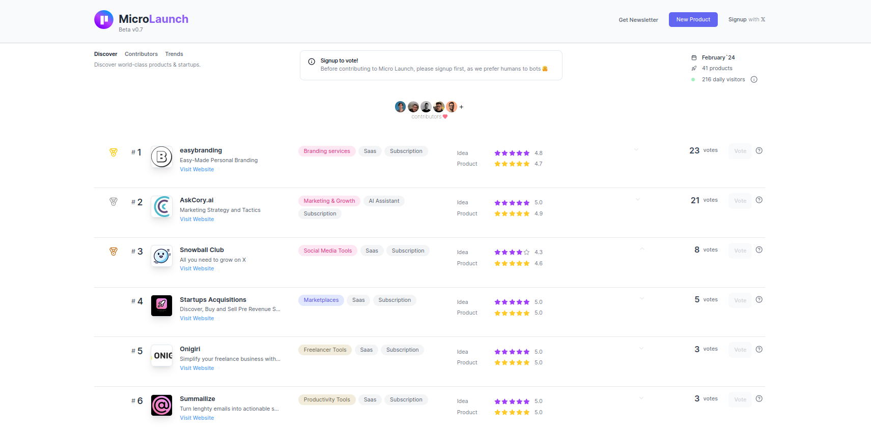 Microlaunch - Avvia e ottieni feedback sia sull'idea che sul prodotto media 2