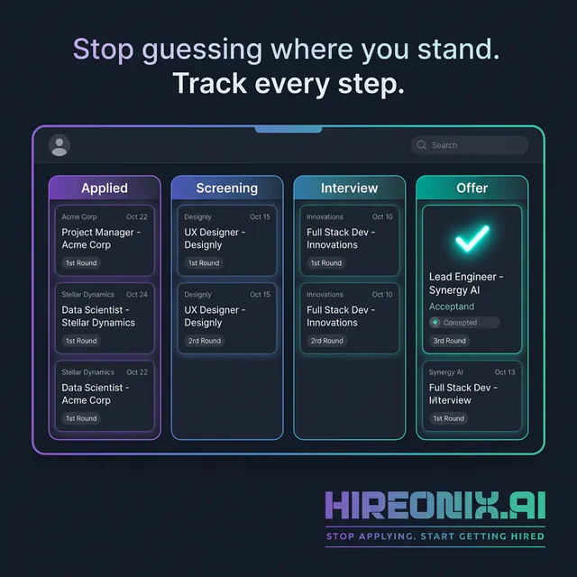 HireOnix™.ai gallery image