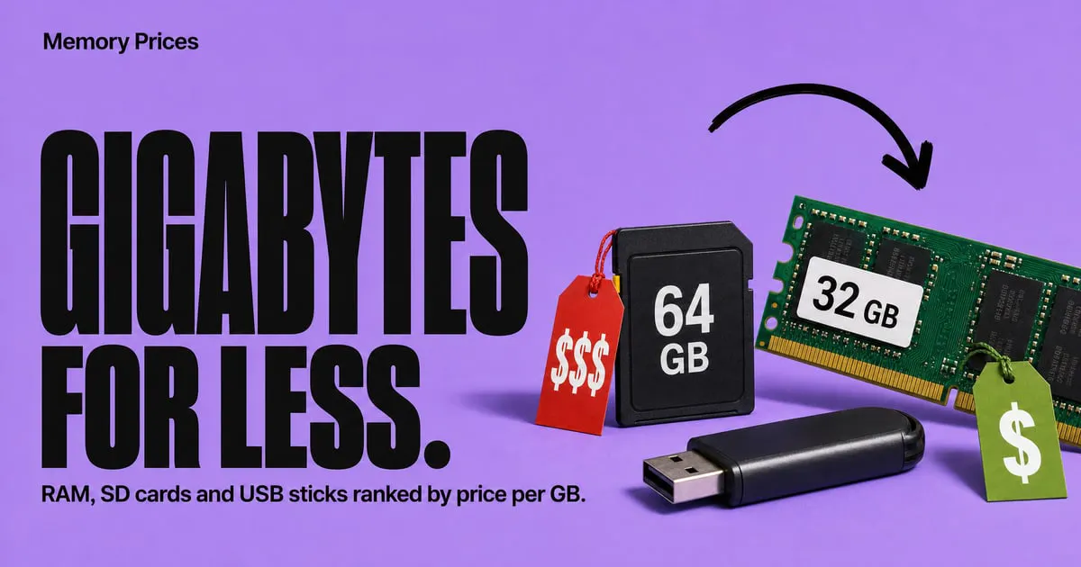 Memory Prices gallery image