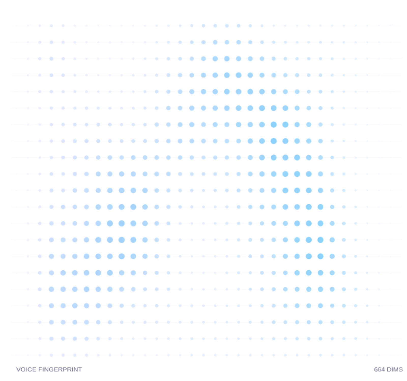EigenVox screenshot 2
