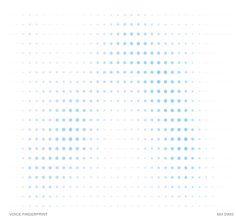 EigenVox screenshot 2
