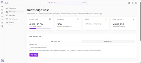 WeezIQ gallery image