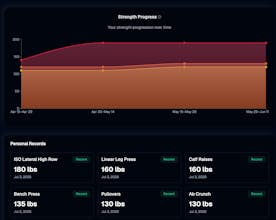 Accountability AL gallery image
