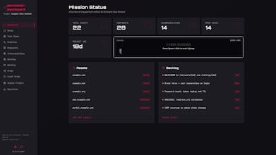 Pentester-dashboard gallery image