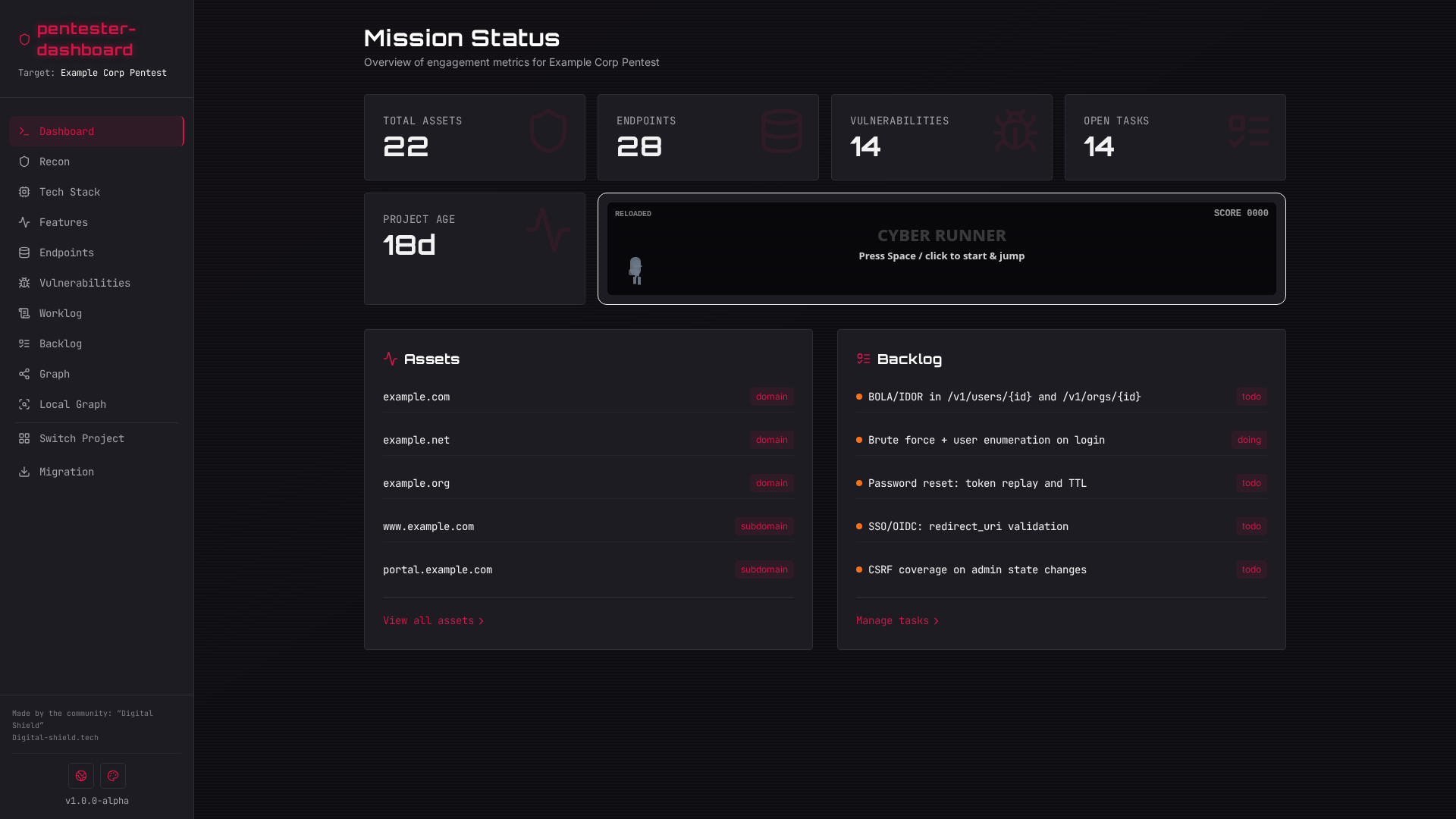 Pentester-dashboard - Screenshot 2 showing product features and functionality