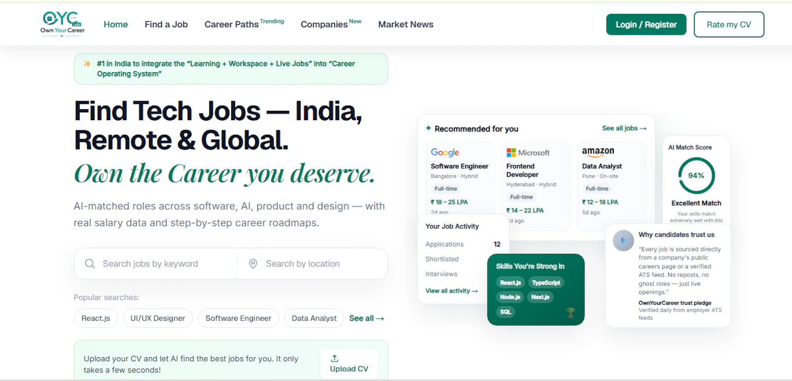 OwnYourCareer by OYC Labs  screenshot 1