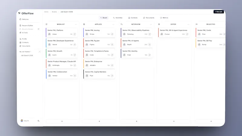 OfferFlow.pro screenshot 2
